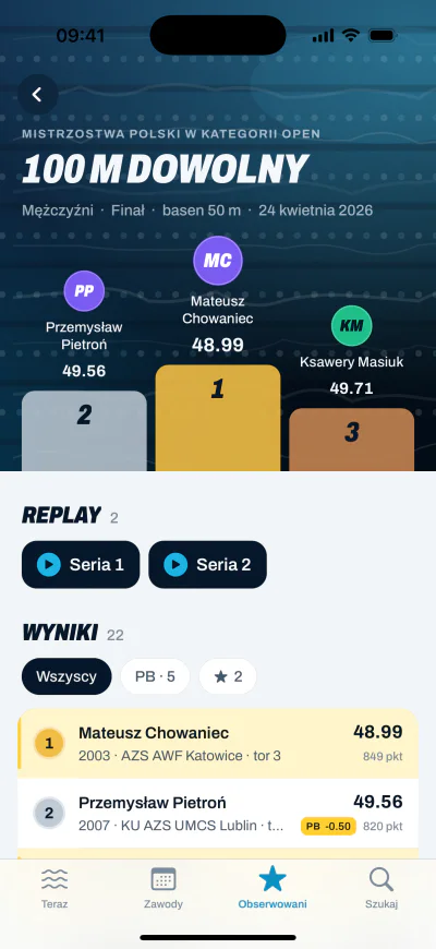 Wyniki finału 100 m stylem dowolnym